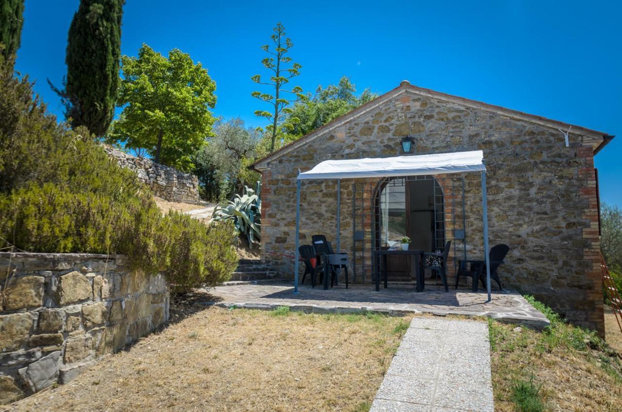 Poloturisticoumbria Rustico Con Piscina Vista Lago Passignano sul Trasimeno Eksteriør bilde