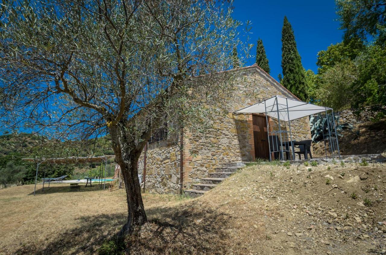 Poloturisticoumbria Rustico Con Piscina Vista Lago Passignano sul Trasimeno Eksteriør bilde